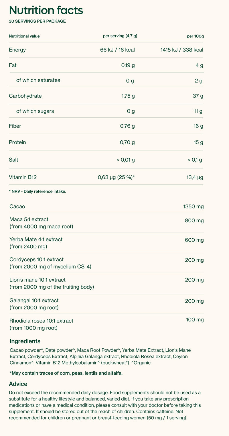 Nutrition info - Choco cinnamon