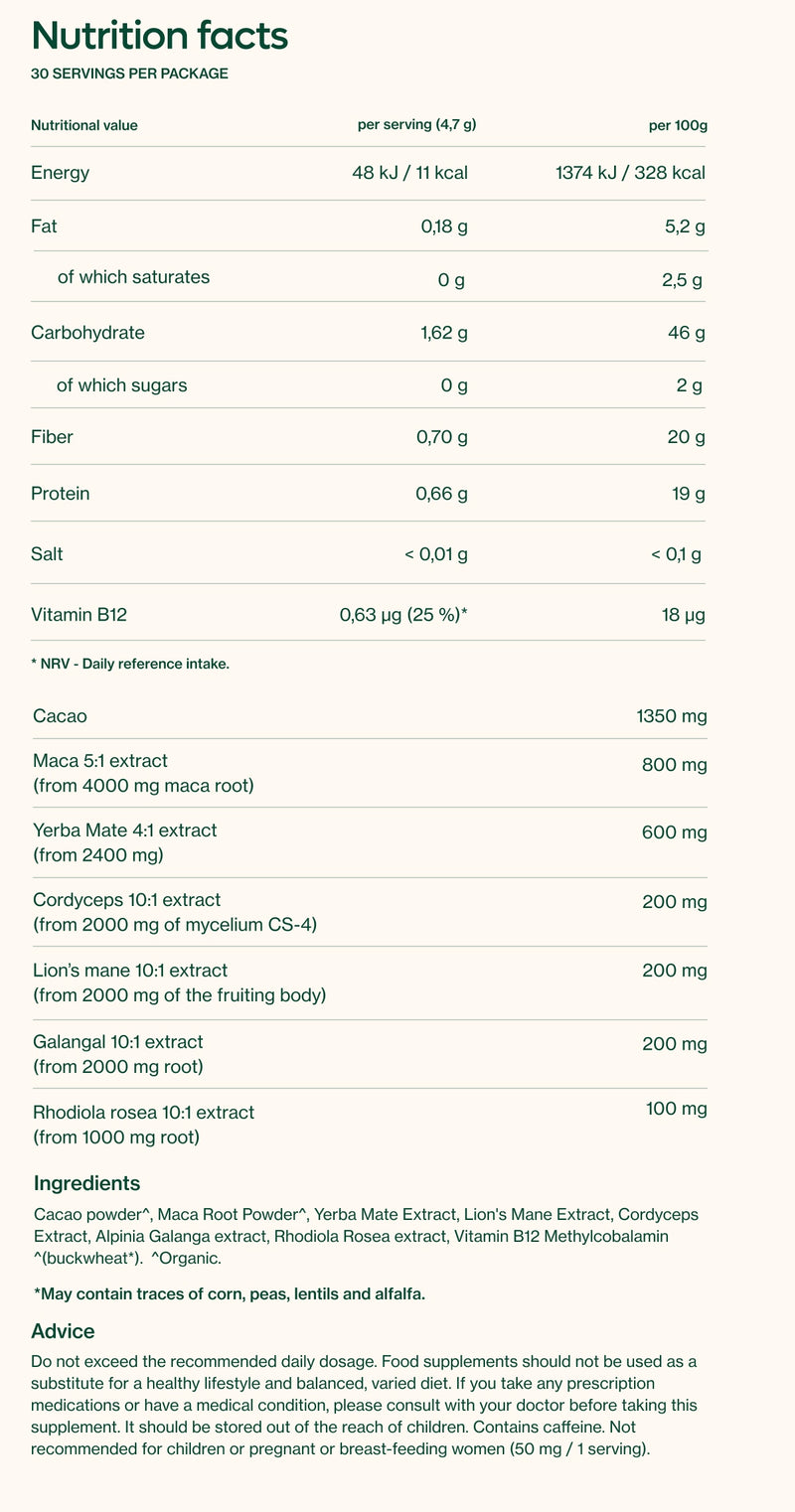 Nutrition info - Raw cacao